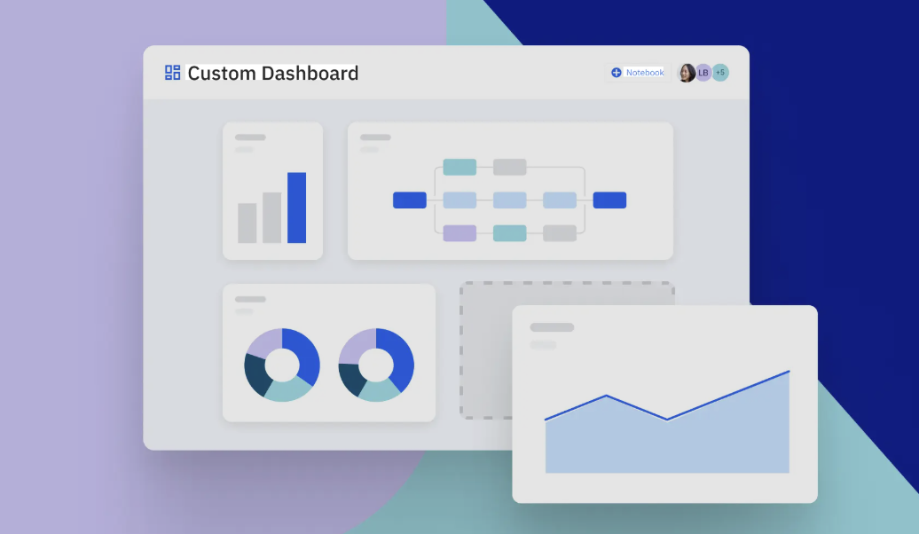 Dashboards That Actually Help